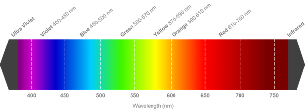../_images/LED_5.png