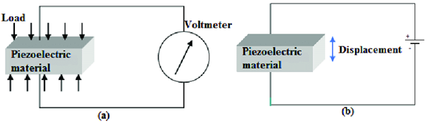 ../_images/buzzer_3.png