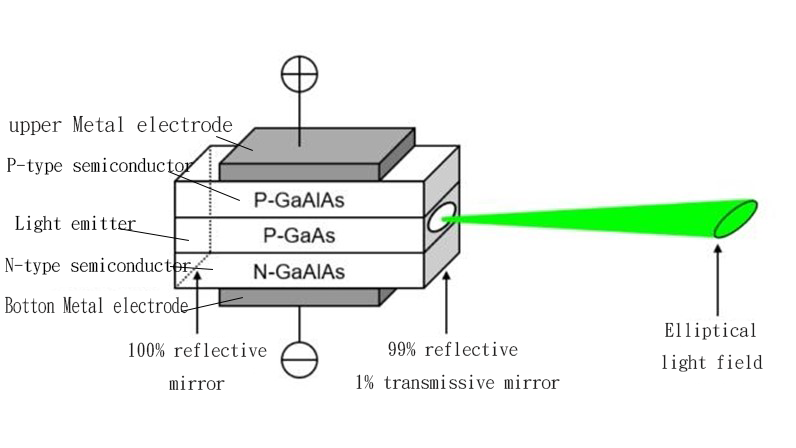 ../_images/laser_3.png